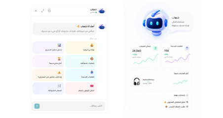 تسويق يضاعف مبيعاتك